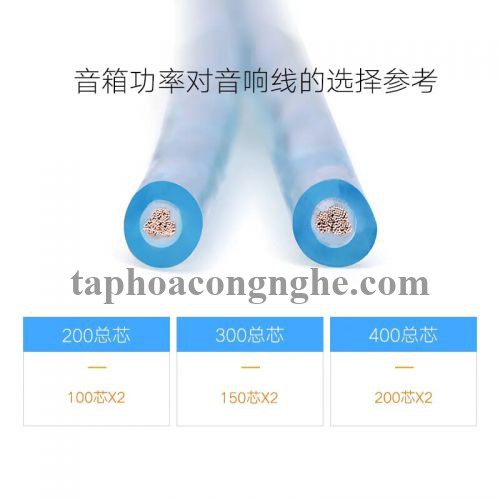 Ugreen 20851 100M Màu Đen Cáp âm thanh loa 100 tim AV137 30020851